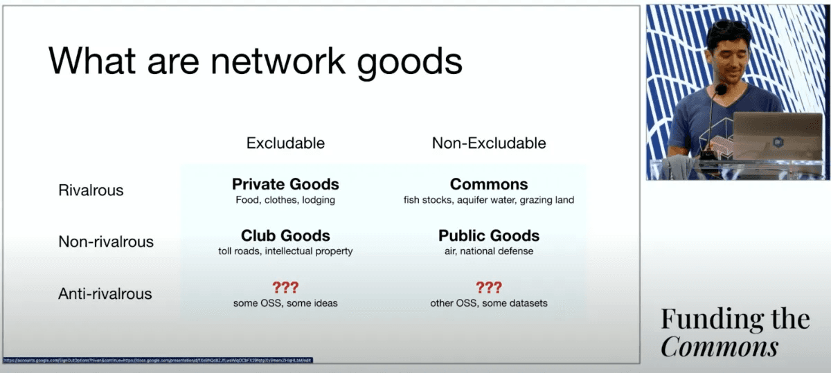 研究の未来、そして公共の未来の探索に向けて - DeSci Tokyo 2024 x Funding the Commons 2024
